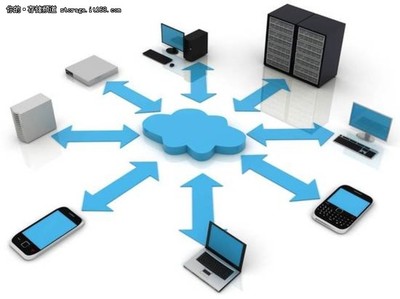 七步驟輕松實現(xiàn)數(shù)據備份即服務