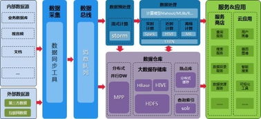 浪潮攜手東北大學，共筑中國智造數據處理與存儲新高地