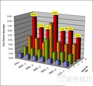 工作站與服務器有何區別？一文帶你了解核心差異與數據處理存儲服務